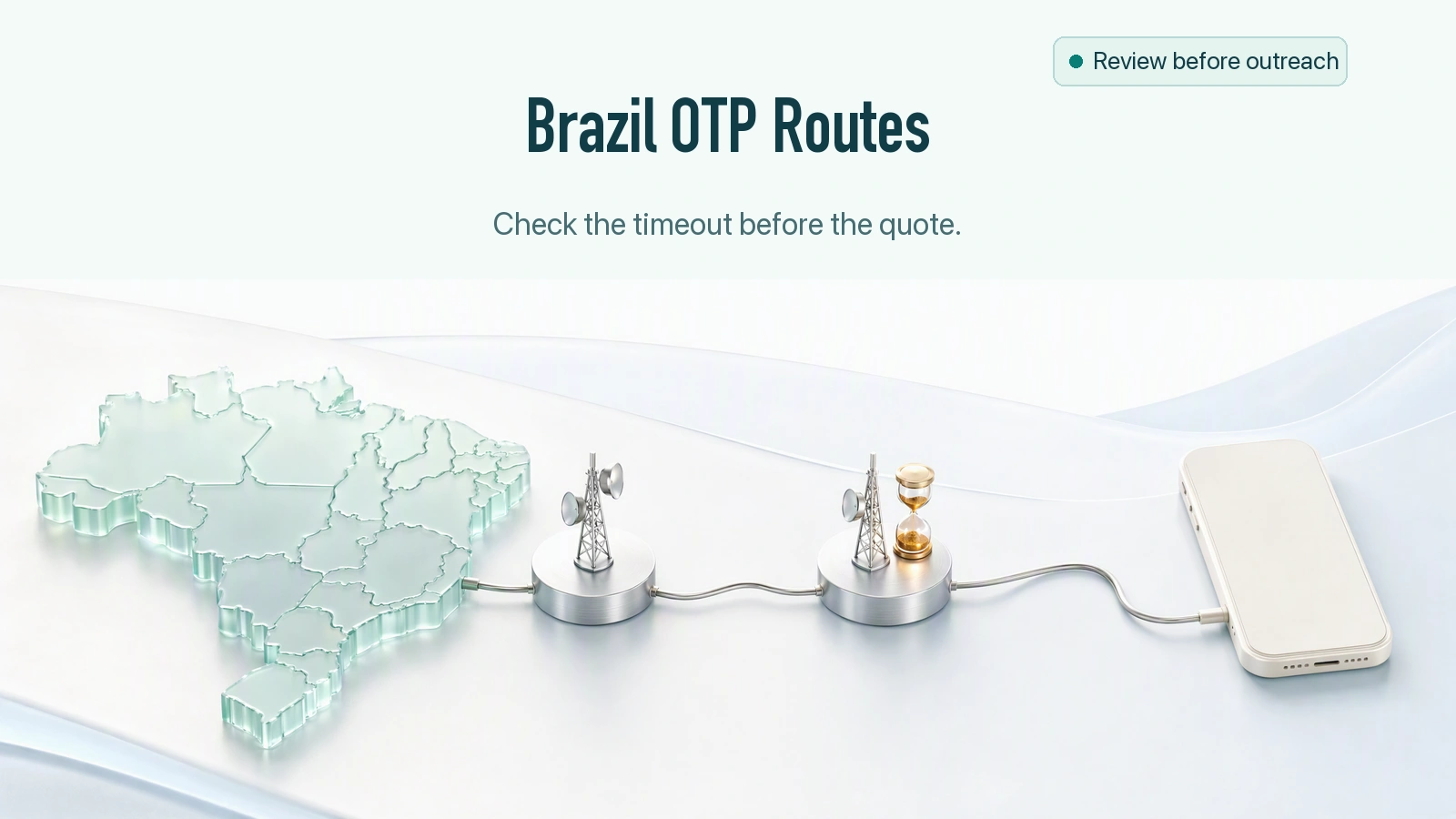 Brazil OTP routes: inspect delivery timeouts before quoting a replacement route