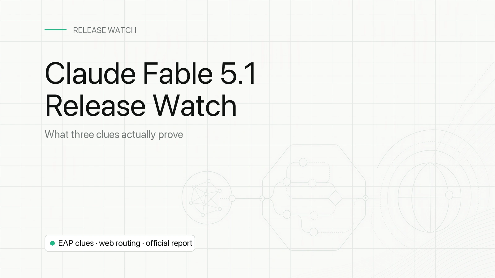 Claude Fable 5.1 release watch with EAP, routing, and official-report evidence
