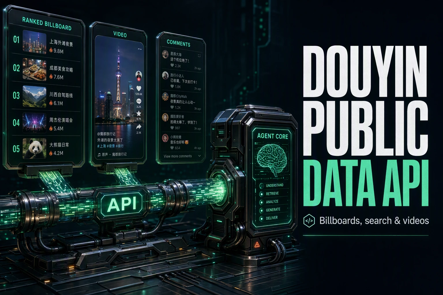 Dark cinematic render of Douyin billboard, search, and video data flowing through one API conduit into an agent core