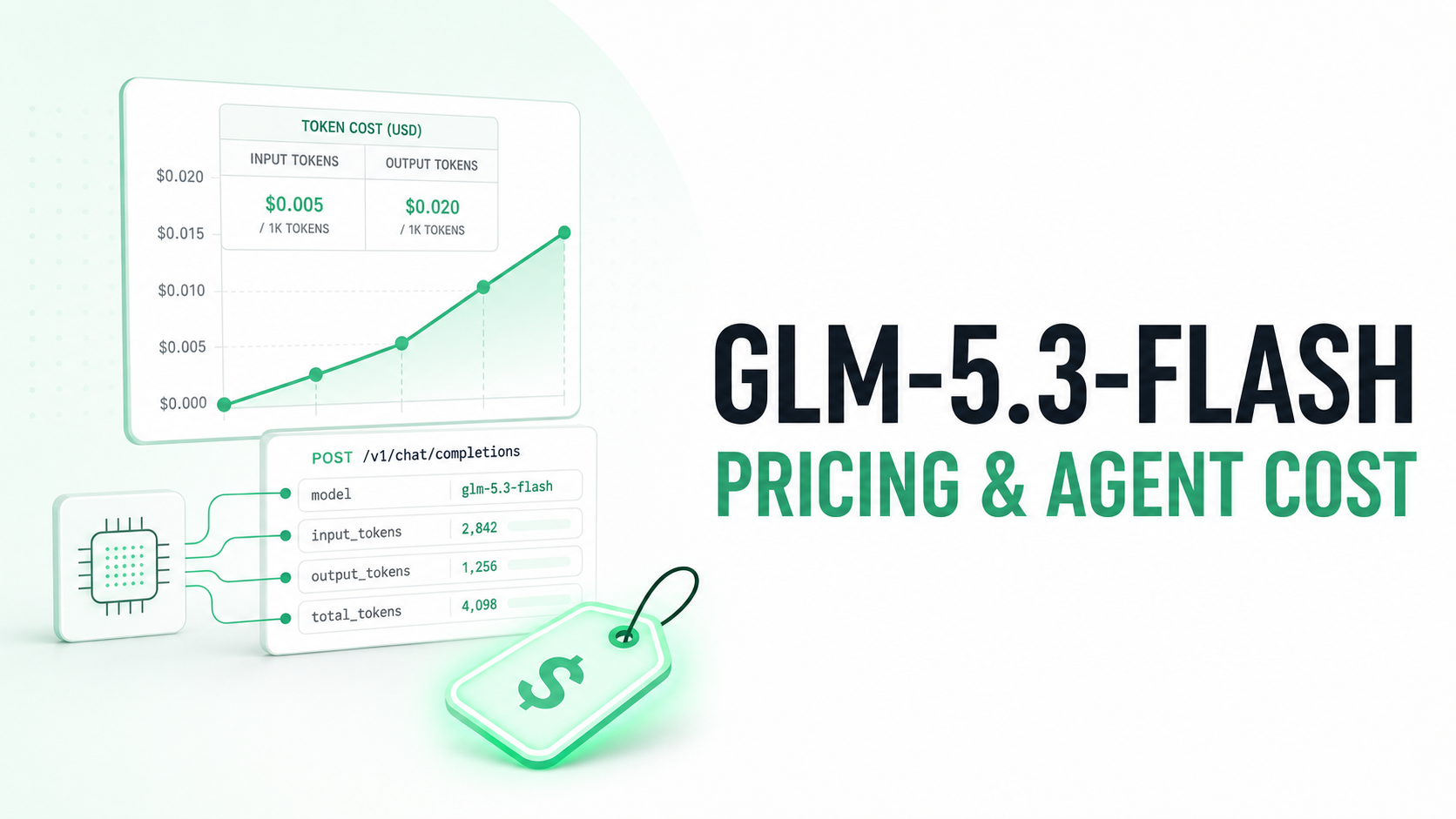 GLM-5.3-Flash article cover