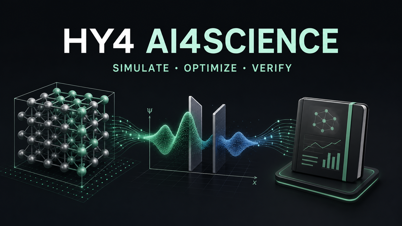 Hy4 preview AI for science cover