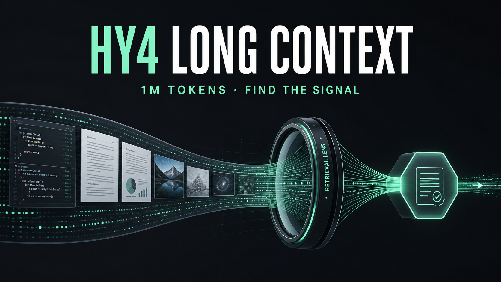 Hy4 preview long context cover