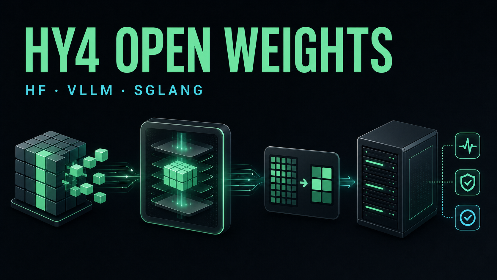 Hy4 preview open weight deployment cover