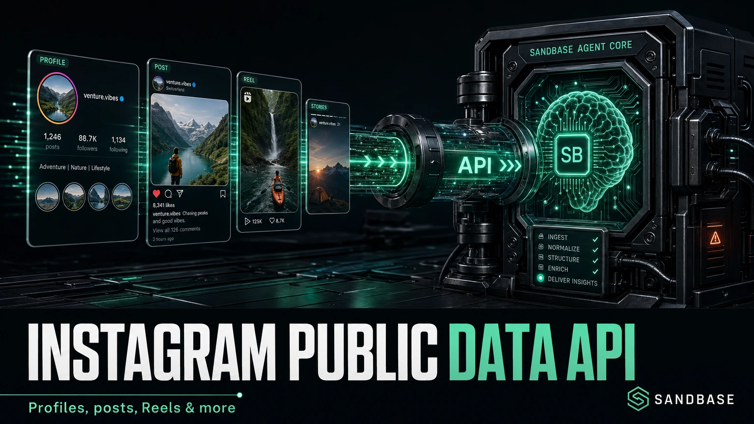 Dark cinematic render of Instagram social data cards flowing through a glowing API conduit into an agent core