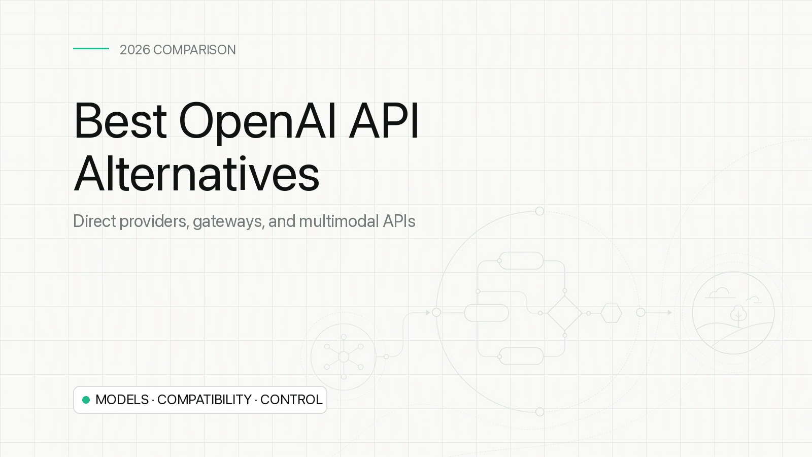 OpenAI API alternatives compared by compatibility, control, and multimodal support