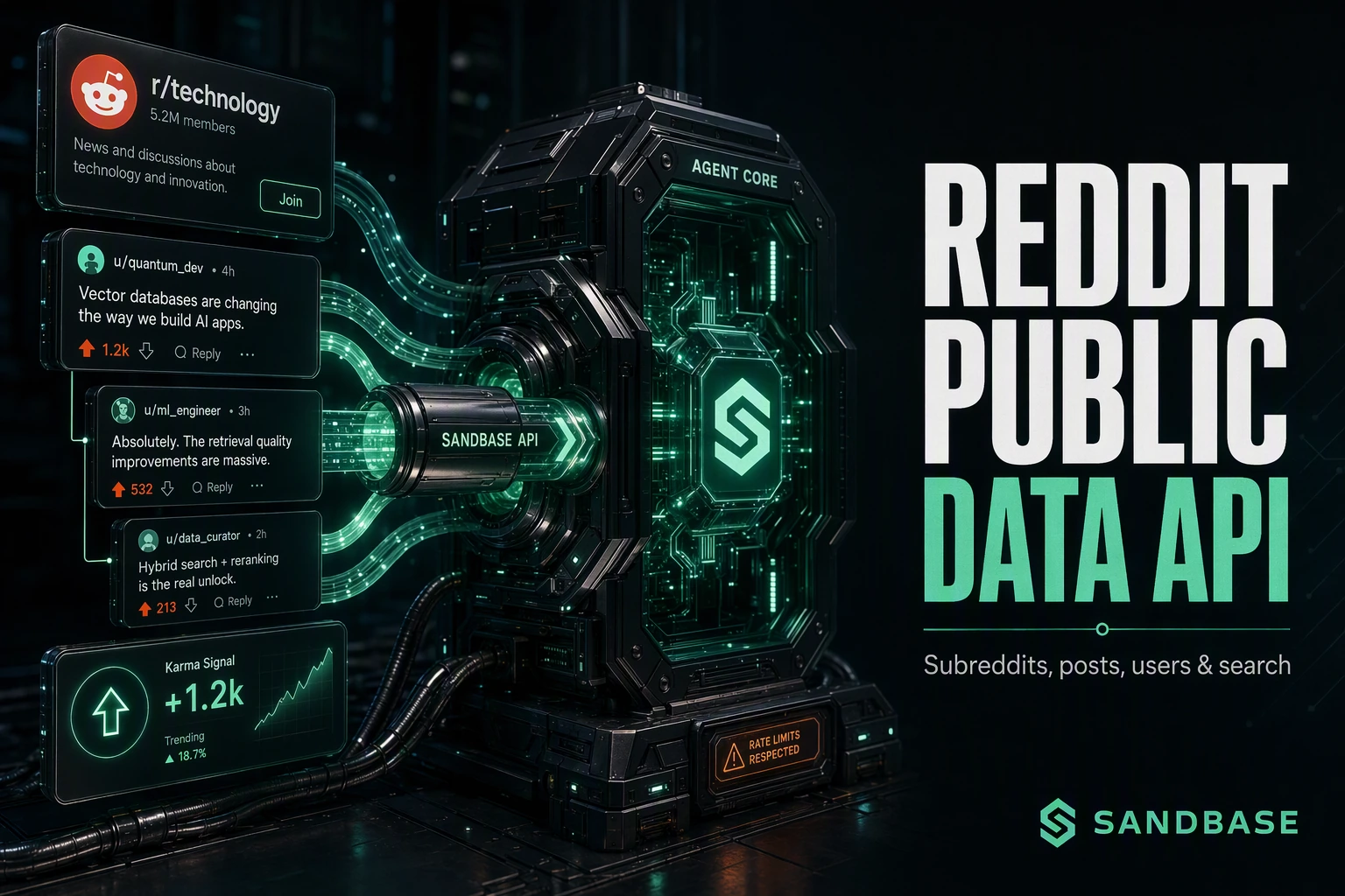 Dark cinematic render of Reddit subreddit, post, and comment data flowing through one API conduit into an agent core