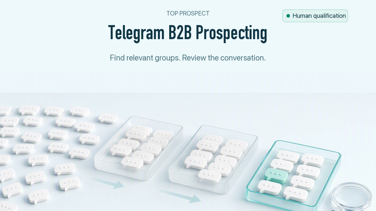 Telegram B2B prospecting: select relevant conversations for human review