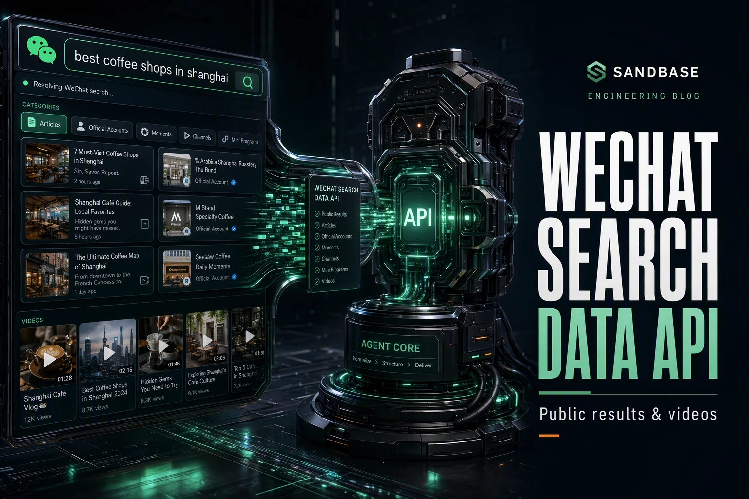 Dark cinematic render of WeChat Search result and video data flowing through one API conduit into an agent core