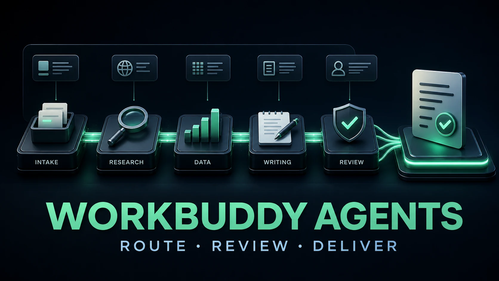 WorkBuddy expert routes converging on a verified project delivery