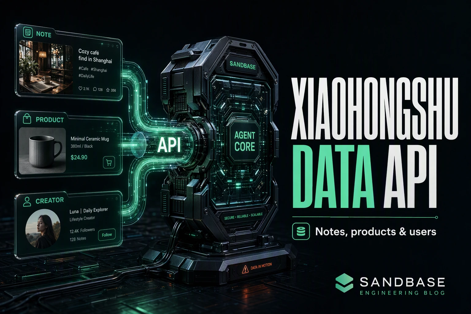 Dark cinematic render of Xiaohongshu note, product, and user search data flowing through one API conduit into an agent core