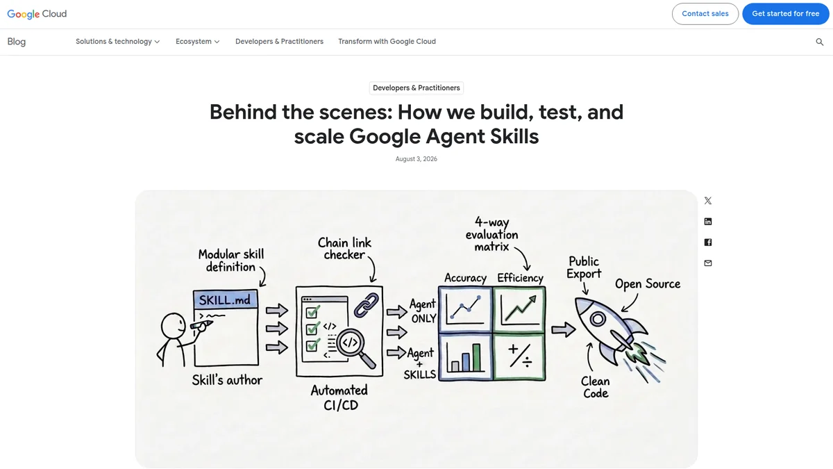 Google Cloud's account of building and scaling Agent Skills