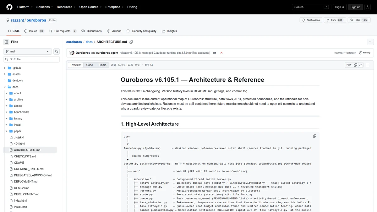 Ouroboros documentation showing persistent state, memory, logs, and repository layout