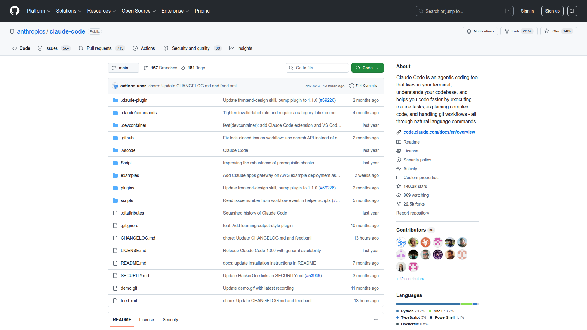 Claude Code GitHub repository — 140.2K stars, 22.5K forks, 714 commits