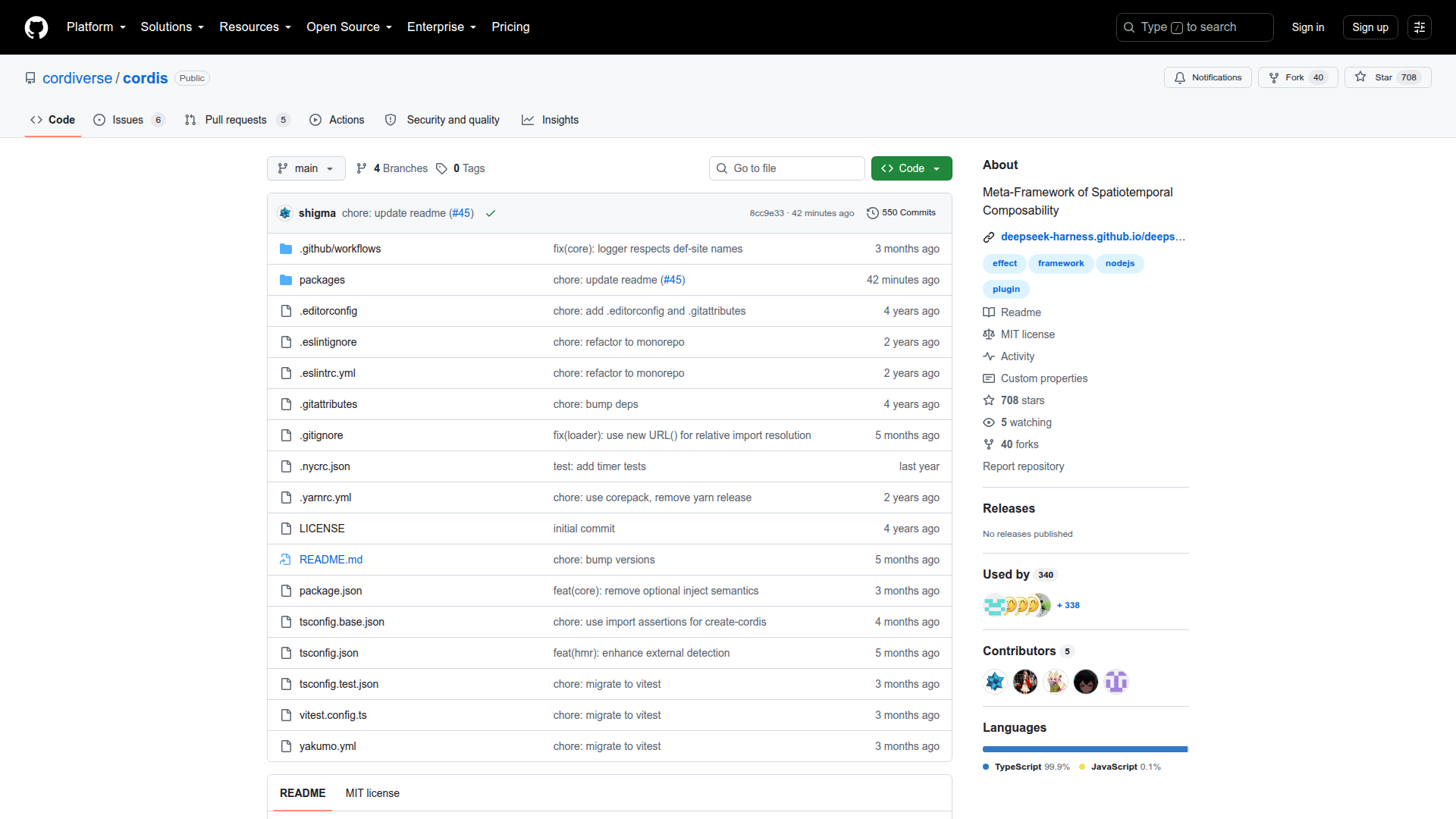 Cordis GitHub repository — the meta-framework powering DSH