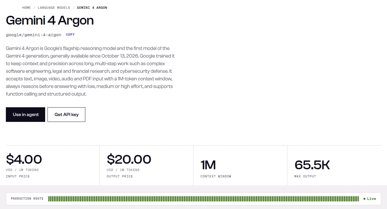 SandBase model page for Gemini 4 Argon, id google/gemini-4-argon, showing $4.00 input and $20.00 output per 1M tokens, 1M context window, 65.5K max output and a live production route