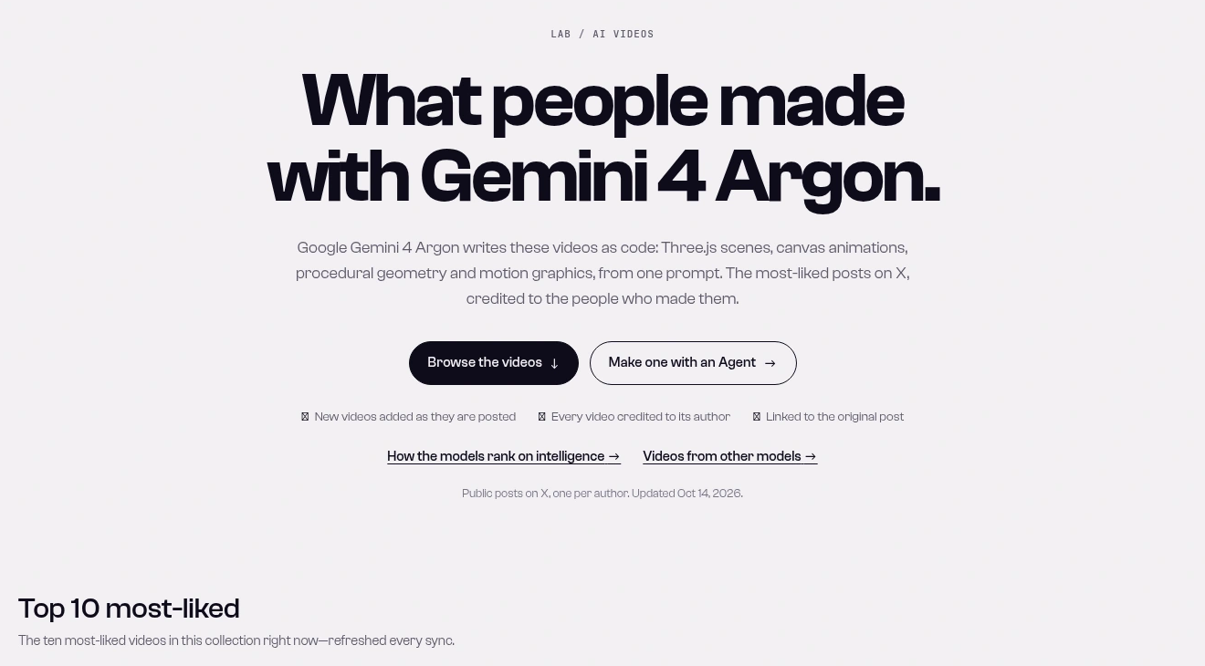 SandBase Lab gallery header reading "What people made with Gemini 4 Argon", with the note "Public posts on X, one per author. Updated Oct 14, 2026" under the links