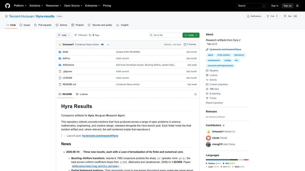 Hyra results repository
