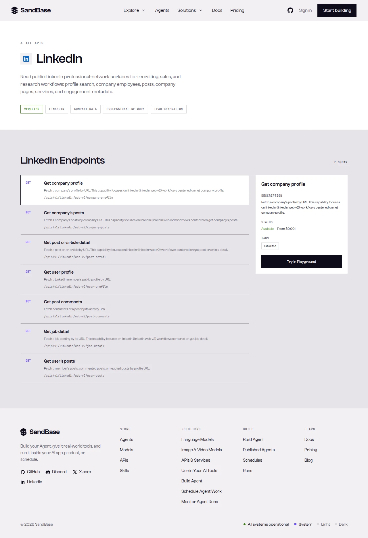SandBase LinkedIn API page with the endpoints used in this workflow