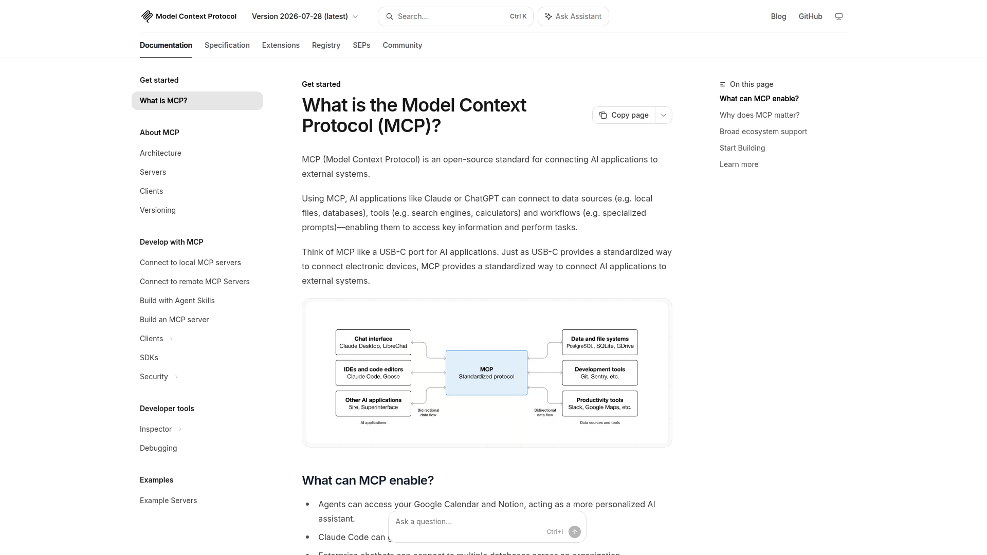 MCP Protocol official documentation showing architecture diagram with clients, servers, and data sources