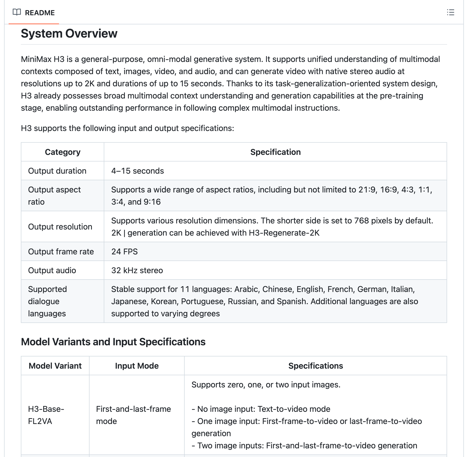Output specifications in the official MiniMax H3 repository
