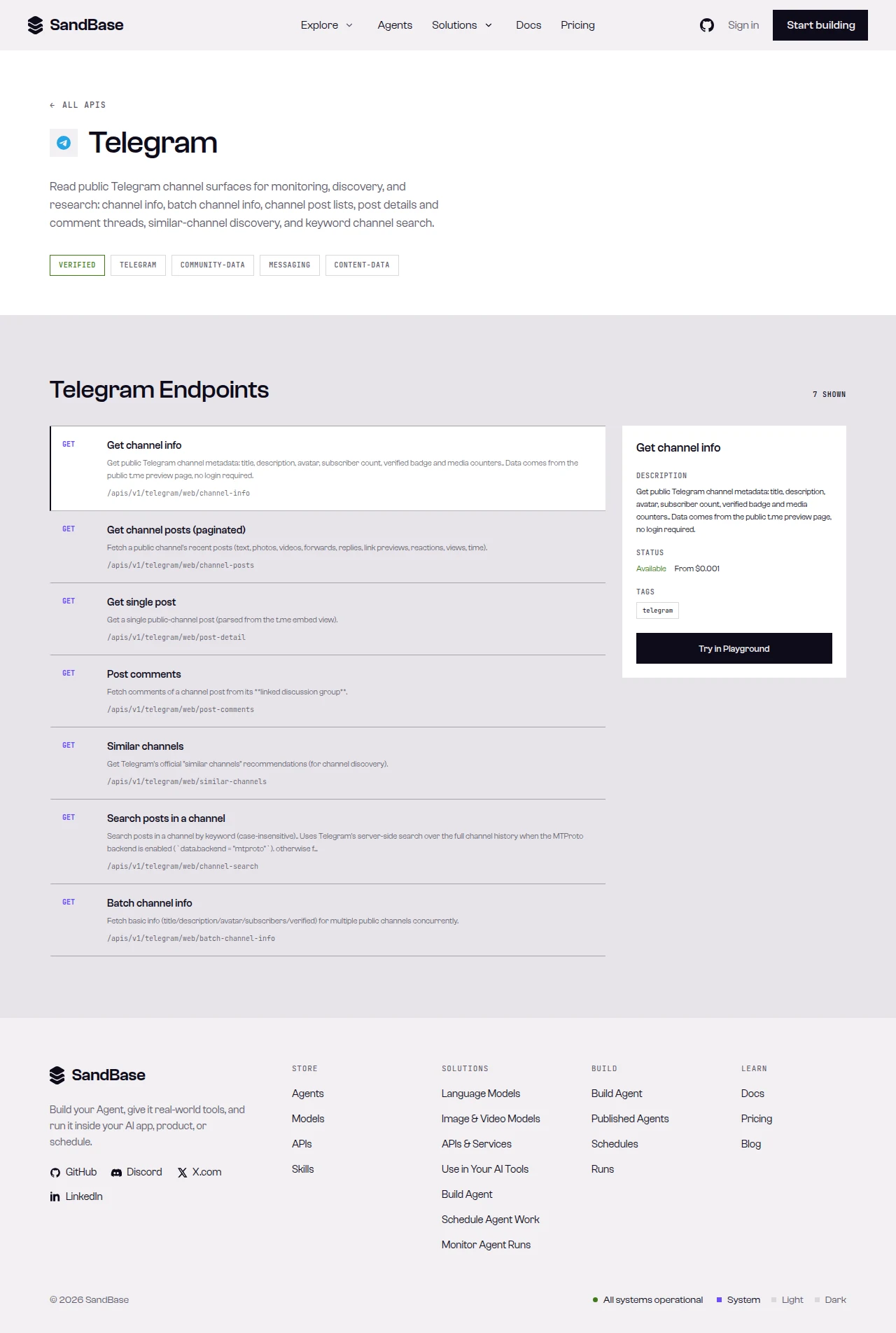 SandBase Telegram endpoint reference showing the channel and post endpoints used in this workflow